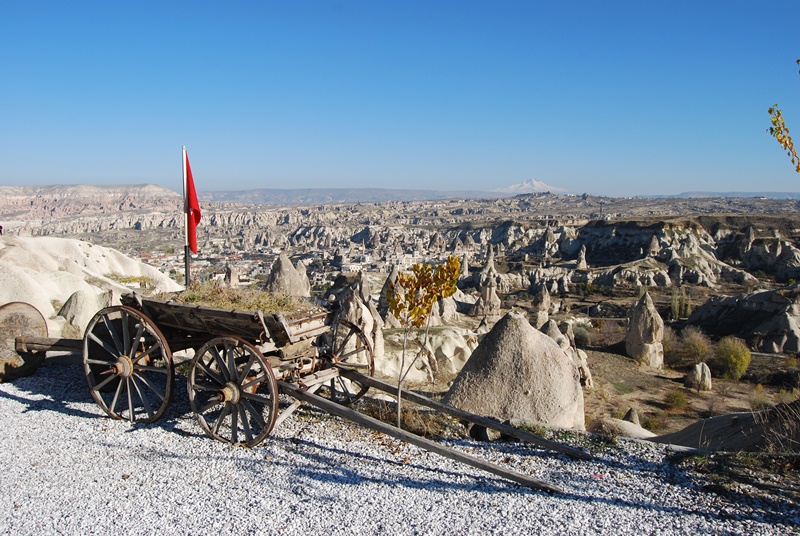 Panoramic view point