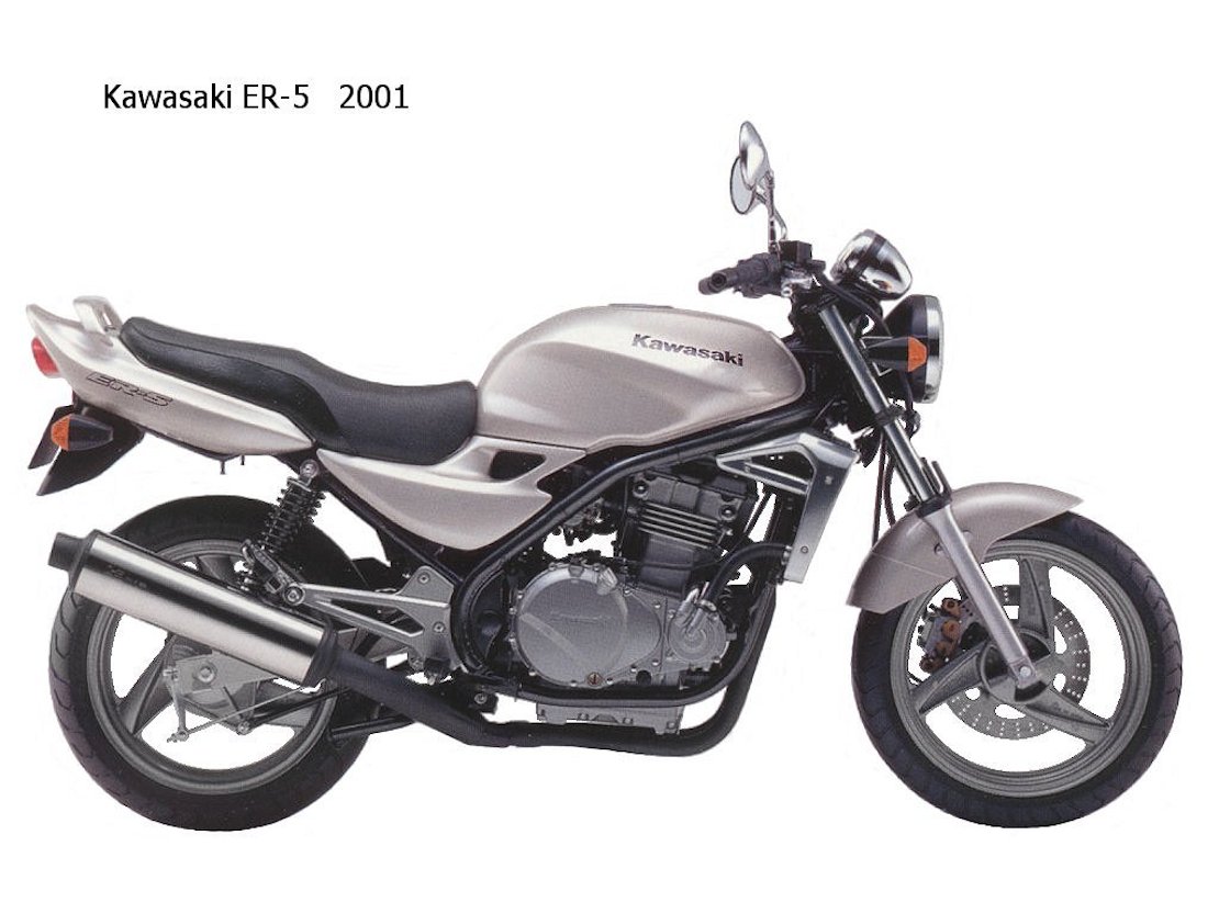 7 Best 500cc Motorcycles Beginners