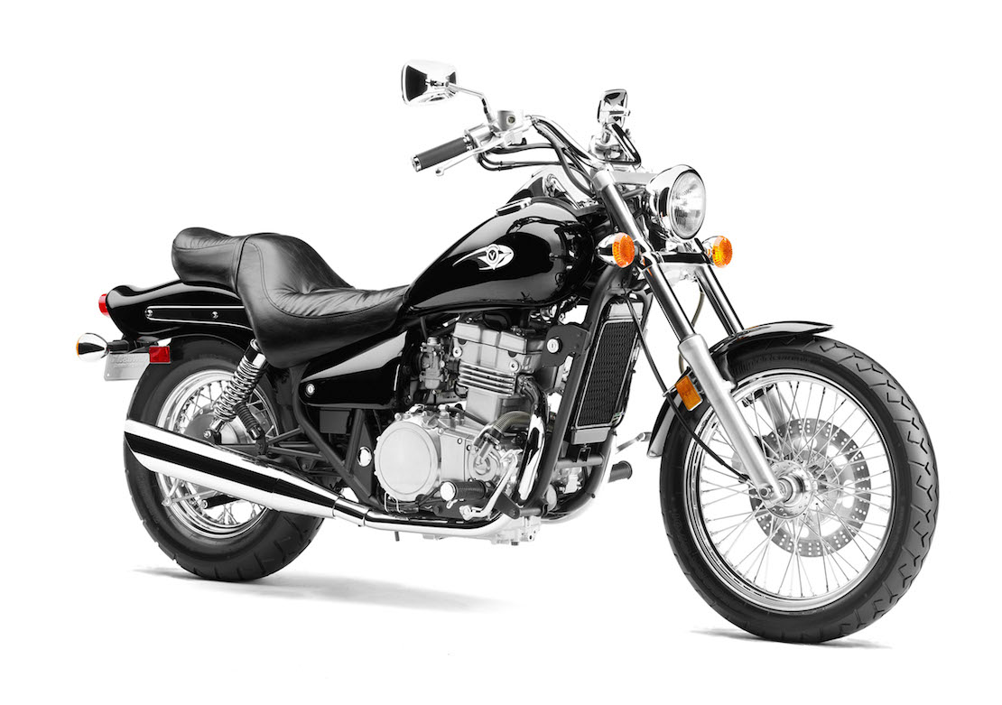 What is the best starter motorcycle?